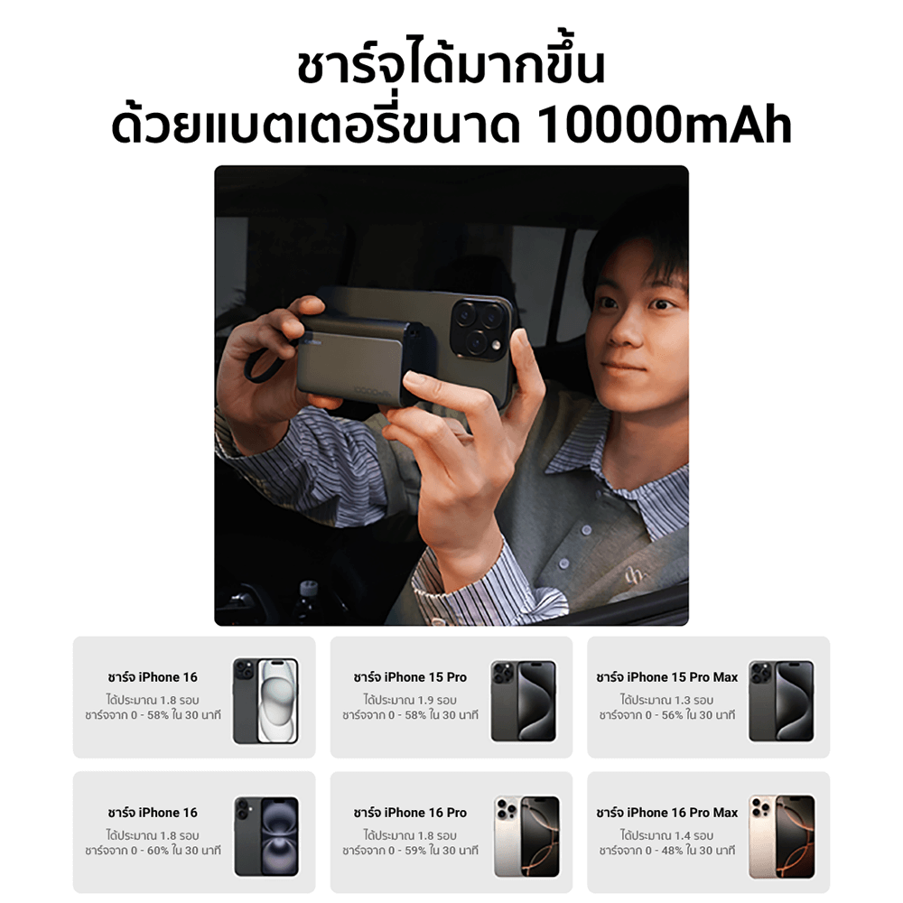 แบตเตอรี่สำรอง CUKTECH รุ่น LPB100 10000 MAH สีดำ มาตรฐาน CCC (รองรับเทคโนโลยีชาร์จเร็ว PD)_6